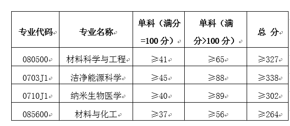 QINQB5LSJKCC_)@SQ`}41}6.png